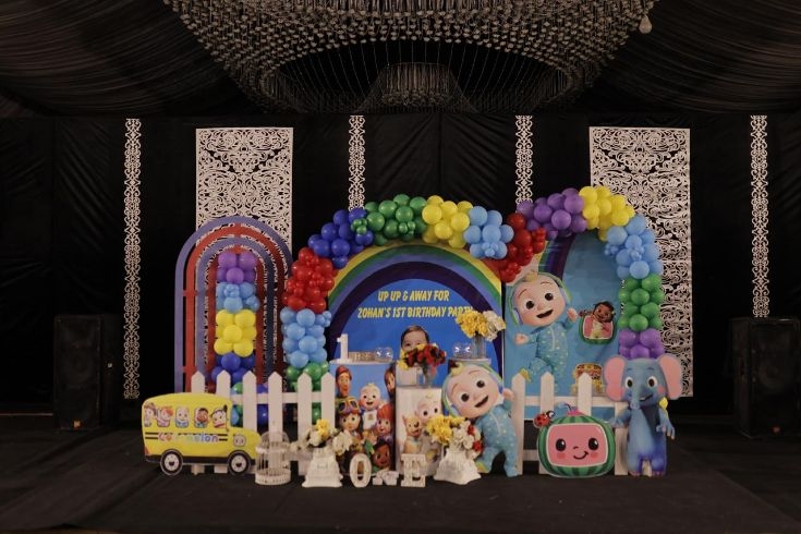 Themed birthday backdrop